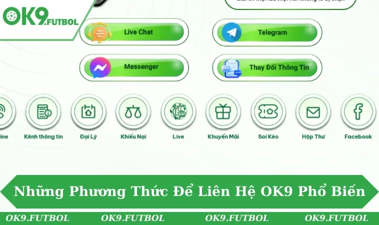 Tổng hợp những phương thức kết nối đội ngũ CSKH