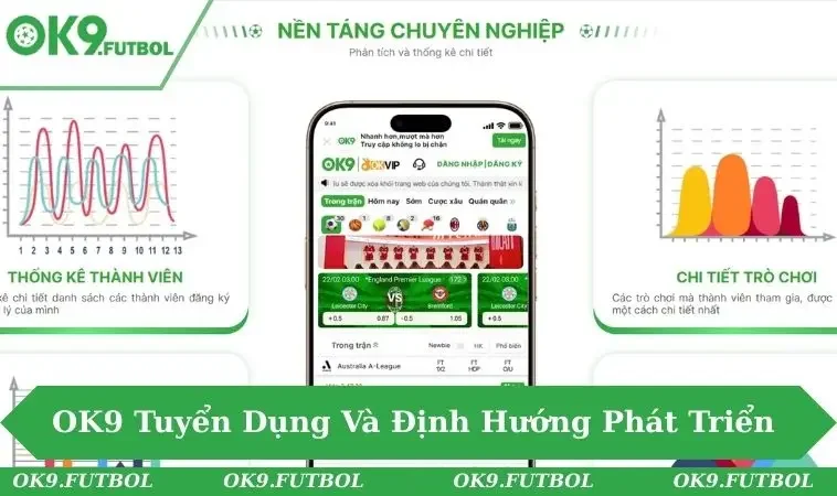 Trở thành một thành viên trong đội ngũ nhân sự chuyên nghiệp
